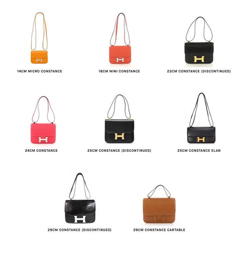 hermes constance micor|hermes constance mini size.